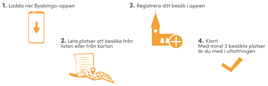 Ladda ner appen SE Österbotten till din mobil
